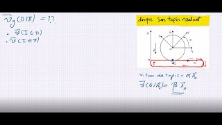 Méthode 4  calcule de la vitesse de glissement et condition de roulement sans glissement [upl. by Kaden803]