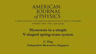 Hysteresis in a simple Vshaped springmass system  American Journal of Physics  AIP Publishing [upl. by Datha]