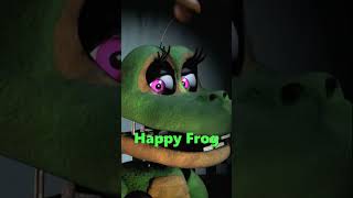 Guess The FNAF Character By Their Emoji 2 fivenigjtsatfreddys fnaf fnafedit [upl. by Furlong]