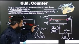 G M Counter  In Hindi  Radiation Dosimeter  Made Easy [upl. by Woodley]