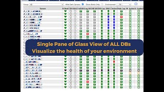 Database Maintenance Automation and Proactive Alerting Tool I FLIGHT SOFTWARE I Soaring Eagle [upl. by Pace]