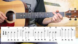 Angels We Have Heard on High  Basic Melody  Guitar Lesson [upl. by Isman312]