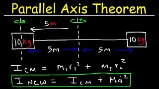 Parallel Axis Theorem amp Moment of Inertia  Physics Practice Problems [upl. by O'Driscoll]