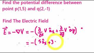 8 Poisson and Laplace Equations [upl. by Fleming]