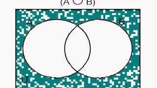 Introduction to Set Concepts amp Venn Diagrams [upl. by Siol]