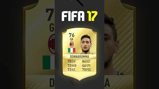 Gianluigi Donnarumma FIFA Card Evolution 😳🔥 [upl. by Eahsram]