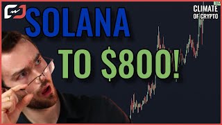 250 SOLANA WILL CHANGE YOUR LIFE MASSIVE SOLANA PRICE PREDICTION amp REASON [upl. by Osicran]