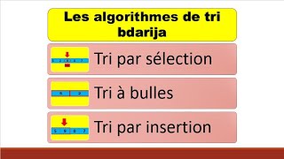 Lesalgorithmes 11 cours complet sur les algorithmes de tri bdarija [upl. by Riek]