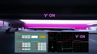 Positive ion impulse after HiPIMS discharge HiPIMS V [upl. by Anitac]