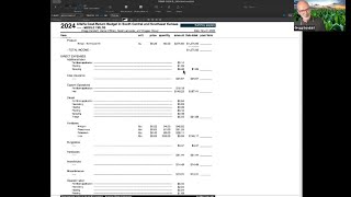 Developing Crop Budgets for Producers Moving to Organic Production [upl. by Ariel287]