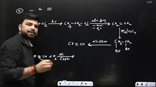 Trick to Learn Conversion of organic Chemistry [upl. by Oeht776]