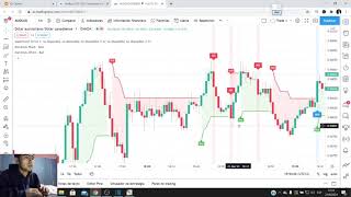 Estrategia tradingview para opciones binarias en el broker IQ OPTION [upl. by Lehcim554]