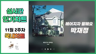 광고없는 실시간 음악차트 2023년 11월11일 2주차 멜론차트 X 노래모음 최신가요 KPOP 플레이리스트 [upl. by Dino]