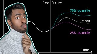 Quantile Regression  EXPLAINED [upl. by Ahsam]