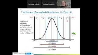 Webinar MSA amp Cpk Their Symbiotic Relationship [upl. by Raymonds]