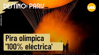 OLIMPÍADAS 2024 PIRA OLÍMPICA 100 ELÉCTRICA FICARÁ ACESSÍVEL AO PÚBLICO DURANTE JOGOS DE PARIS [upl. by Ilamad]