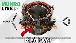 The Kia EV9 Has Motors Unlike Any Other EV [upl. by Benkley]