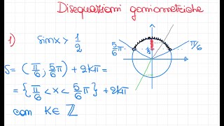 Disequazioni goniometriche [upl. by Bernt]