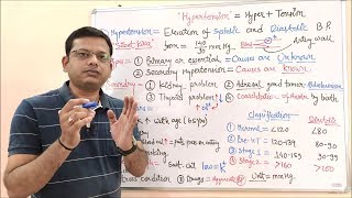 Antihypertensive Drugs Part 01  Basic Introduction About Hypertension Blood Pressure  BP [upl. by Verena]