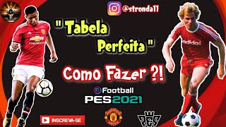 DICAS DE UM PRO PLAYER  TABELA APELONA  JOGADAS DE INFILTRAÇÃO  PES 2021 MOBILE [upl. by Ai131]