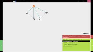 Minimum Vertex Cover Problem Brute Force Algorithm Explained with Example [upl. by Alioz]