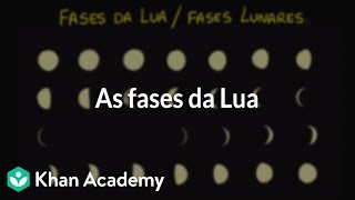 As fases da Lua [upl. by Uht]