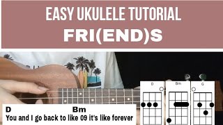 FRIENDS  V Easy Ukulele chords tutorial [upl. by Scherle]