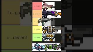 Terraria Hardmode Guns Tier List terraria shorts [upl. by Packston]