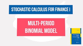 13 The multiperiod binomial model  Stochastic Calculus for Finance I [upl. by Caspar]