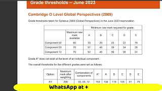 Grade Thresholds June 2023 OLevel All Subjects [upl. by Percival]