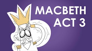 Macbeth Act 3 Overview  Schooling Online [upl. by Herman]