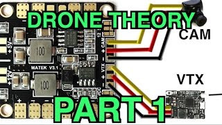 Drone Theory 101 Part 1 The basics and how an fpv quadcopter functions [upl. by Bogoch]