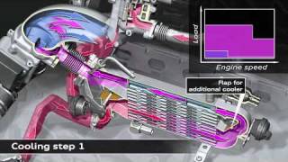 EGR Exhaust Gas Recirculation [upl. by Oliana211]