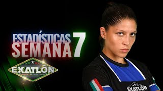 Estadísticas semana 7 Exatlón Guardianes vs Conquistadores  Exatlón México [upl. by Ahsitram]