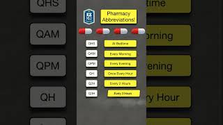 Can You Name the Pharmacy Abbreviations Part 2 Pharmacology Made Easy shorts [upl. by Enneyehc]