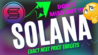 Solana Price Update ⚠️ Solana Price Prediction 2024  Solana Technical Analysis  Solana News Today [upl. by Asin]