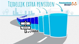 Tijdelijk Extra Pensioen  Pensioenfonds Vervoer [upl. by Eibot]