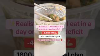 Healthy but realistic what I eat in a day on an 1800 calorie meal plan fulldayofeating wieiad [upl. by Dnomde]