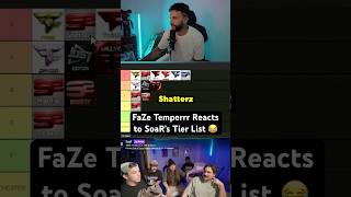 FaZe Temper Reacts to our Tier List 😂 shorts [upl. by Karlin251]