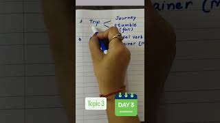 Learn English Grammar english learning grammar shorts [upl. by Vadim]