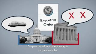 What Is An Executive Order [upl. by Andonis]