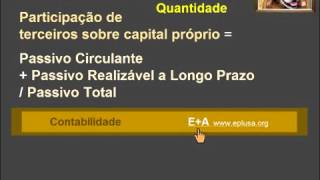 Índices ou quocientes CONTABILIDADE 1113 [upl. by Fran]