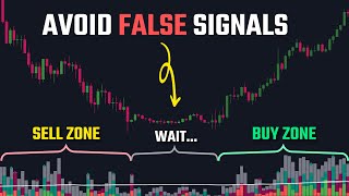 This Volume Indicator Filters Out 99 Of False Signals [upl. by Ailis]