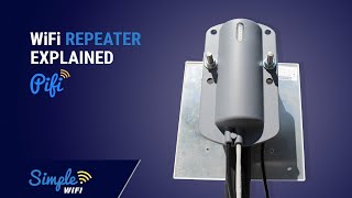 The PiFi  Best WiFi Repeater Explained [upl. by Putnem]