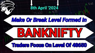 Banknifty Analysis April 8th 2024  How To Trade Banknifty Tomorrow  Nifty50 Options Trading [upl. by Iccir366]