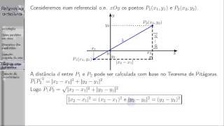 Referenciais cartesianos em duas dimensões  Aula 3  Equação da circunferência [upl. by Adna]