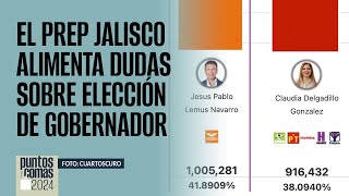 PuntosYComas ¬ El PREP Jalisco alimenta dudas sobre elección de Gobernador [upl. by Allimak]