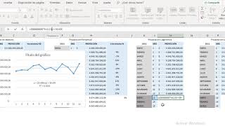 4 métodos de proyección de datos [upl. by Nottage]