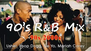 Top RampB Songs 2024 🎶 Beyonce Chris Brown Ice Spice Daniel Caesar Ne Yo [upl. by Ennoira]