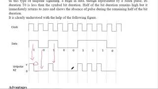 line coding PCM [upl. by Latsyrc]